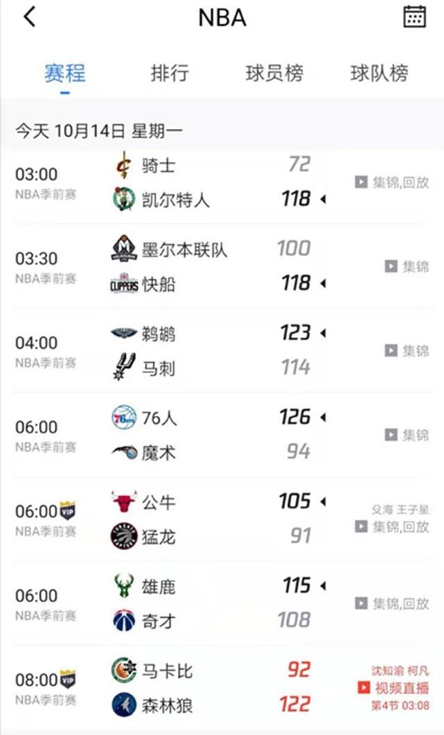 尽管情况复